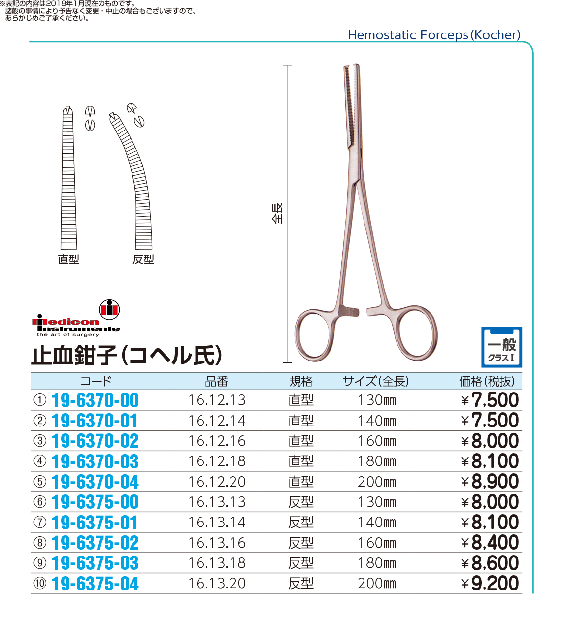 ☆ポイント最大16倍☆【送料無料】-メディコン消毒鉗子 直型 19.16.26